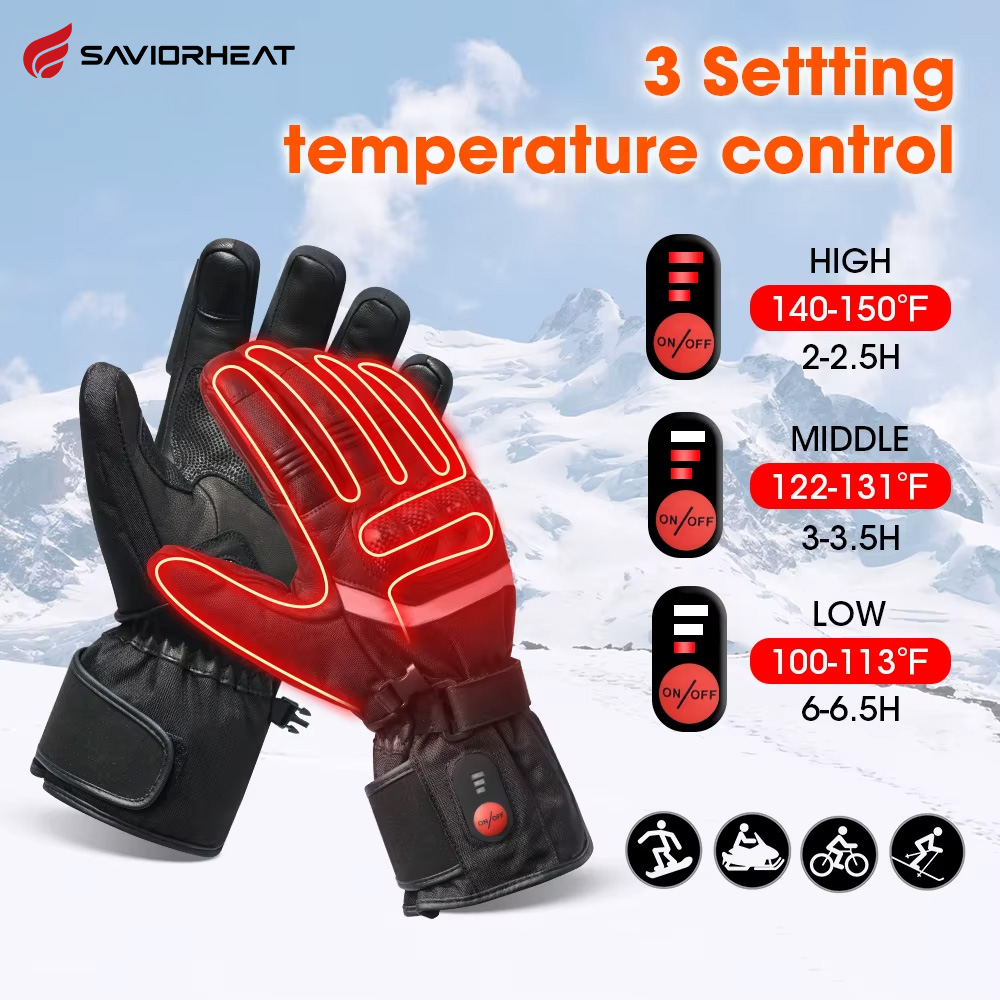 Salvador calor 100% luvas da m - Heat Resistant Glove avaliação e preço
